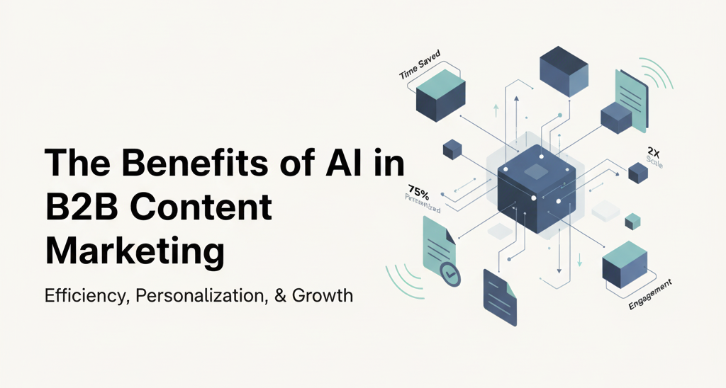 The Benefits of AI in B2B Content Marketing